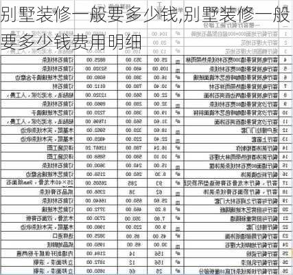 别墅装修一般要多少钱,别墅装修一般要多少钱费用明细