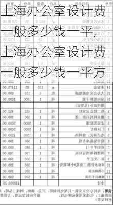 上海办公室设计费一般多少钱一平,上海办公室设计费一般多少钱一平方