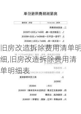 旧房改造拆除费用清单明细,旧房改造拆除费用清单明细表