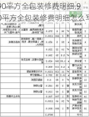 90平方全包装修费明细,90平方全包装修费明细怎么写