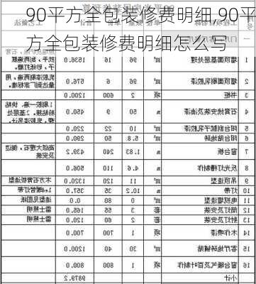 90平方全包装修费明细,90平方全包装修费明细怎么写