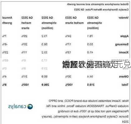 法国农业
银行：法国
增加欧元不确定
，预计6月底欧元兑
1.07