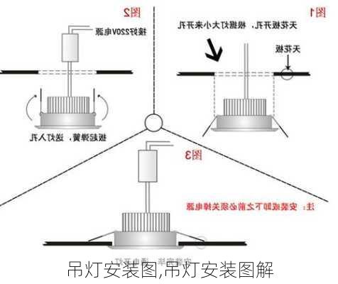 吊灯安装图,吊灯安装图解