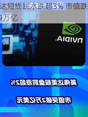 英伟达短线跳水跌超3% 市值跌至2.9万亿
下方