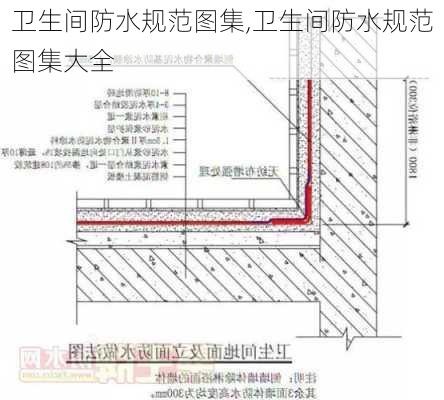 卫生间防水规范图集,卫生间防水规范图集大全