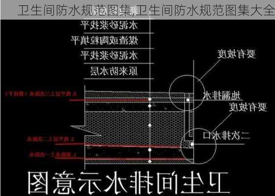 卫生间防水规范图集,卫生间防水规范图集大全