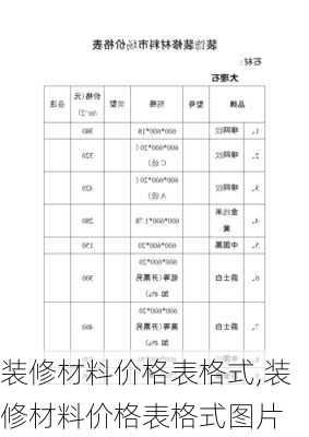 装修材料价格表格式,装修材料价格表格式图片