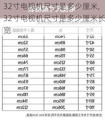 32寸电视机尺寸是多少厘米,32寸电视机尺寸是多少厘米长宽