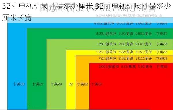 32寸电视机尺寸是多少厘米,32寸电视机尺寸是多少厘米长宽