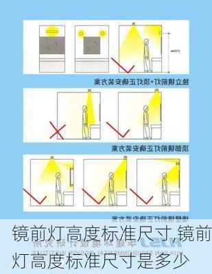 镜前灯高度标准尺寸,镜前灯高度标准尺寸是多少