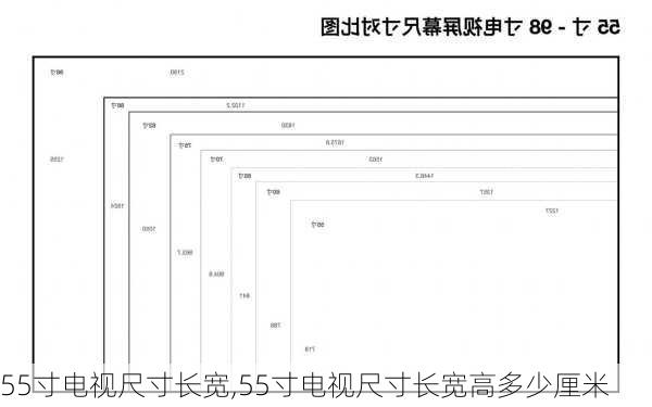 55寸电视尺寸长宽,55寸电视尺寸长宽高多少厘米