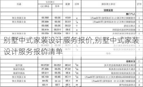 别墅中式家装设计服务报价,别墅中式家装设计服务报价清单