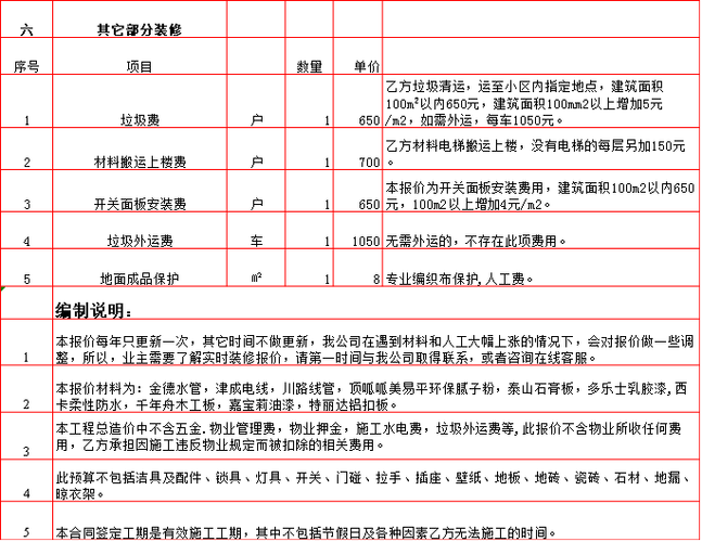 装饰公司管理费怎么解释,装饰公司的管理费怎么解释