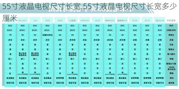 55寸液晶电视尺寸长宽,55寸液晶电视尺寸长宽多少厘米