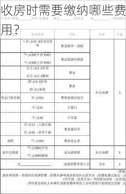 收房时需要缴纳哪些费用？