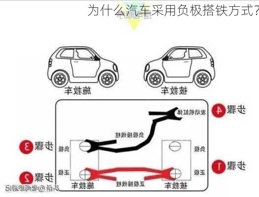 为什么汽车采用负极搭铁方式？