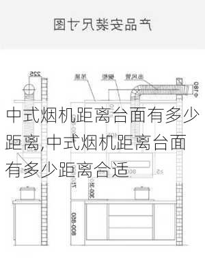 中式烟机距离台面有多少距离,中式烟机距离台面有多少距离合适