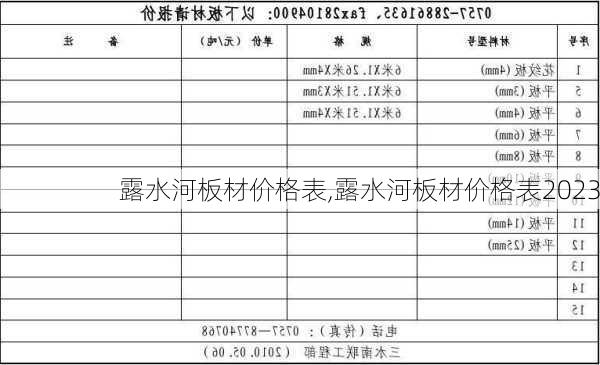 露水河板材价格表,露水河板材价格表2023