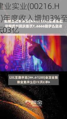 建业实业(00216.HK)年度收入增加3%至11.03亿
元