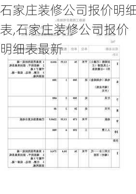 石家庄装修公司报价明细表,石家庄装修公司报价明细表最新