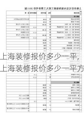 上海装修报价多少一平,上海装修报价多少一平方