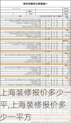 上海装修报价多少一平,上海装修报价多少一平方