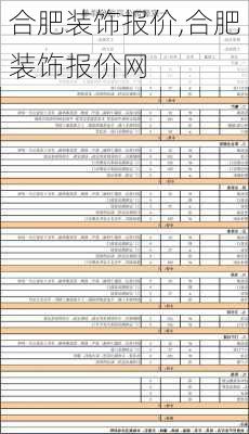 合肥装饰报价,合肥装饰报价网