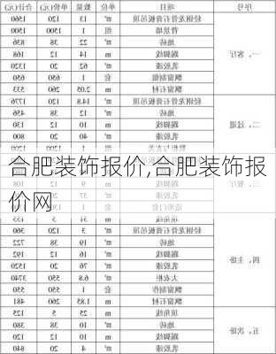 合肥装饰报价,合肥装饰报价网