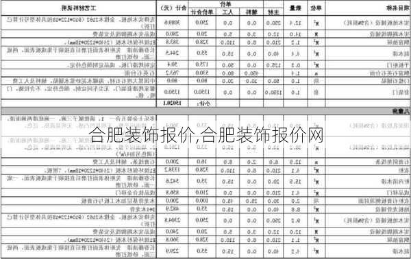 合肥装饰报价,合肥装饰报价网