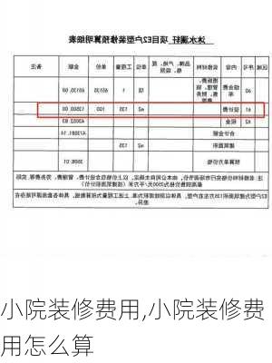 小院装修费用,小院装修费用怎么算