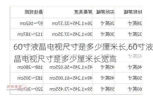 60寸液晶电视尺寸是多少厘米长,60寸液晶电视尺寸是多少厘米长宽高