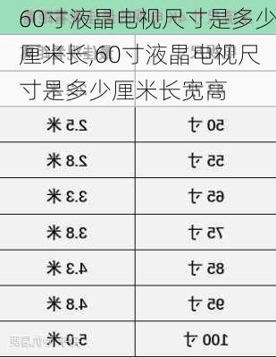 60寸液晶电视尺寸是多少厘米长,60寸液晶电视尺寸是多少厘米长宽高