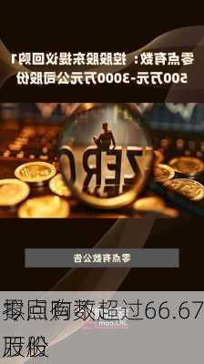 零点有数：
拟回购不超过66.67万股
股份