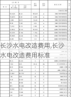 长沙水电改造费用,长沙水电改造费用标准