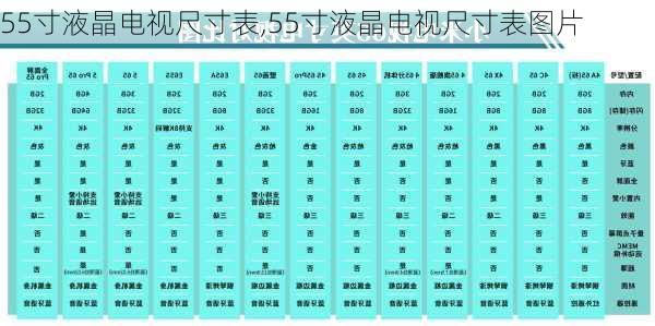 55寸液晶电视尺寸表,55寸液晶电视尺寸表图片