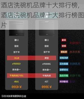 酒店洗碗机品牌十大排行榜,酒店洗碗机品牌十大排行榜图片