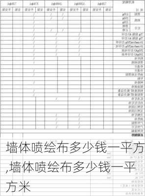 墙体喷绘布多少钱一平方,墙体喷绘布多少钱一平方米