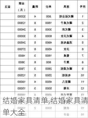 结婚家具清单,结婚家具清单大全