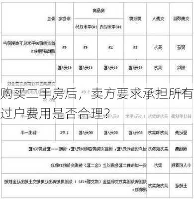 购买二手房后，卖方要求承担所有过户费用是否合理？