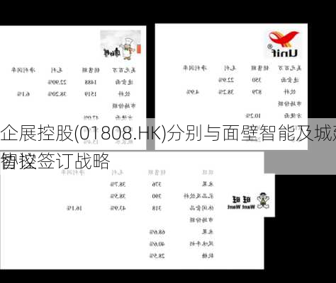 企展控股(01808.HK)分别与面壁智能及城建智控签订战略
协议