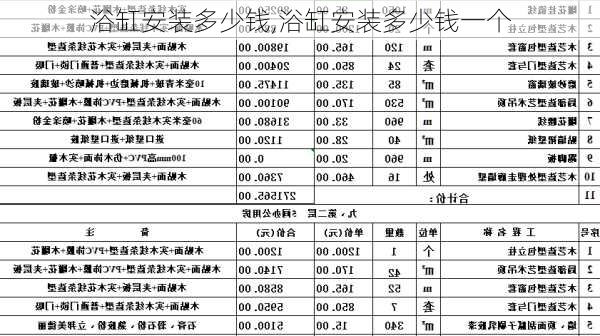 浴缸安装多少钱,浴缸安装多少钱一个