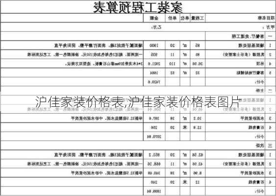 沪佳家装价格表,沪佳家装价格表图片