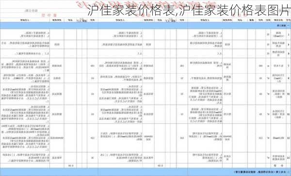 沪佳家装价格表,沪佳家装价格表图片