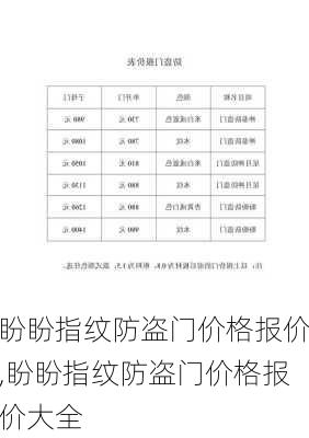 盼盼指纹防盗门价格报价,盼盼指纹防盗门价格报价大全