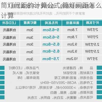 筒灯间距的计算公式,筒灯间距怎么计算