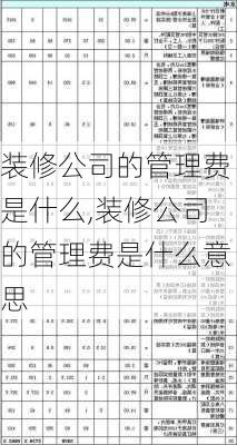 装修公司的管理费是什么,装修公司的管理费是什么意思