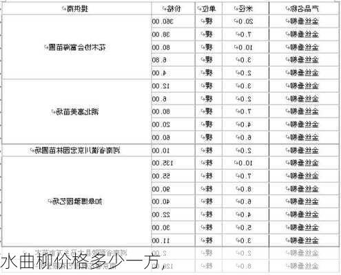 水曲柳价格多少一方,