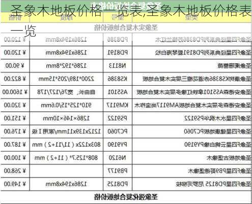 圣象木地板价格一览表,圣象木地板价格表一览