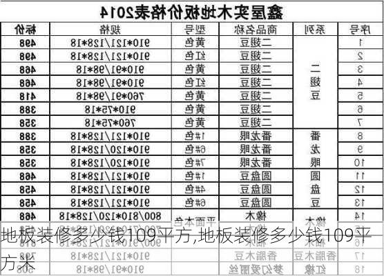 地板装修多少钱109平方,地板装修多少钱109平方米