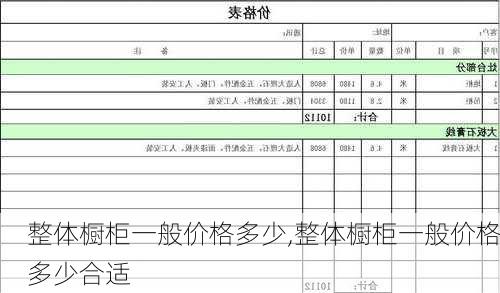 整体橱柜一般价格多少,整体橱柜一般价格多少合适